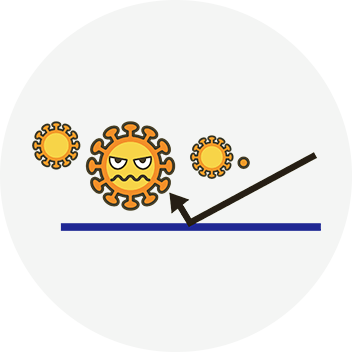 抗ウイルス加工